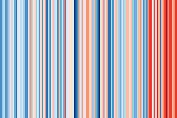Warming stripes Germany © Ed Hawkins